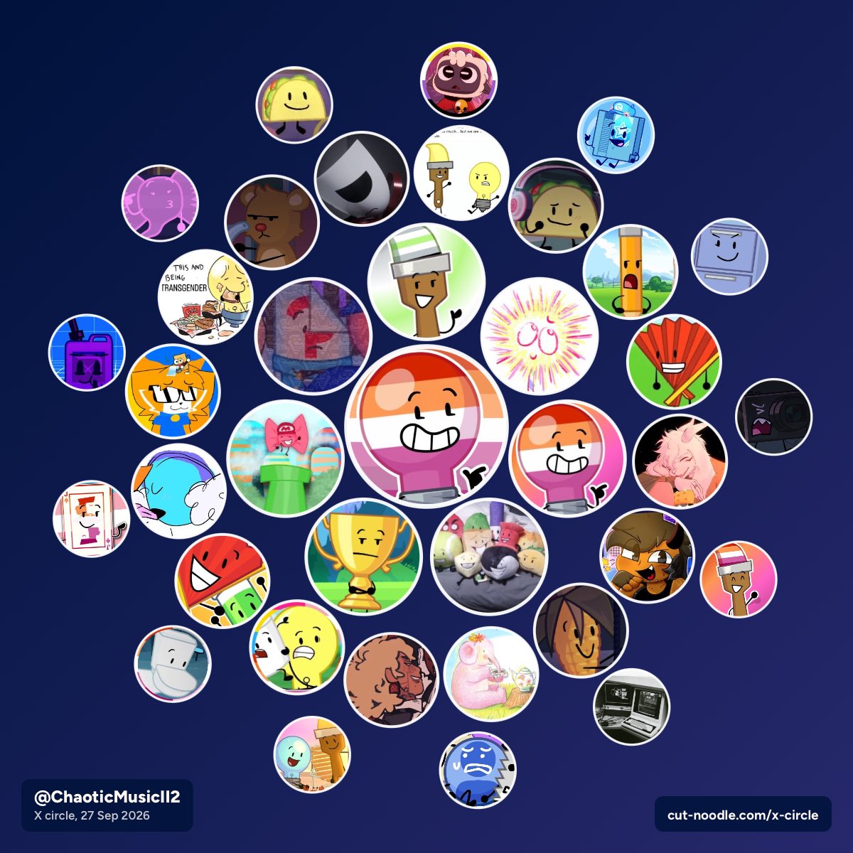 ChaoticMusicII2's tweet photo. Twitter Circleeee

Yeebish who are somes of u people /silly https://t.co/fjT3dFOQE1