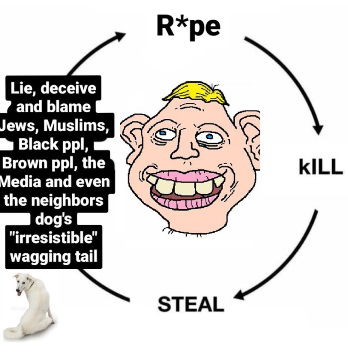 Vent1v's tweet photo. @DenissioP @that1buckeyefan @STUCKINNETHELP @B1TuckerCarlson Pussy this stat is made by a retarded white abd alrdy been debunked. You subhumans are the peak of r4ping children, shooting up kids in schools and watching child corn cause white people are fucking retarded subhumans that love playing victims and blaming the jews😂 https://t.co/RPTPgyXReQ