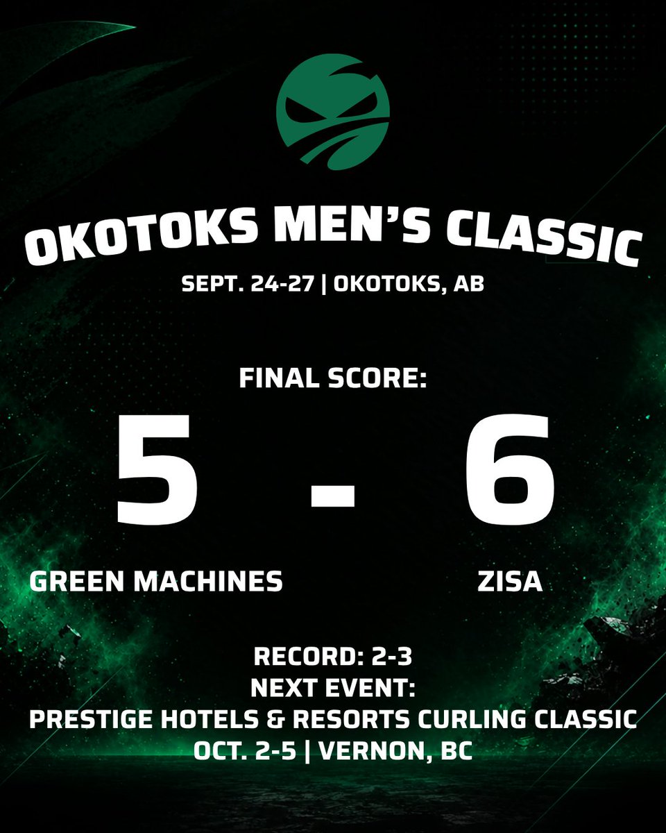 _greenmachines's tweet photo. Tough loss in the C and we are out. 👎🏼 https://t.co/YbMo0oCXhk