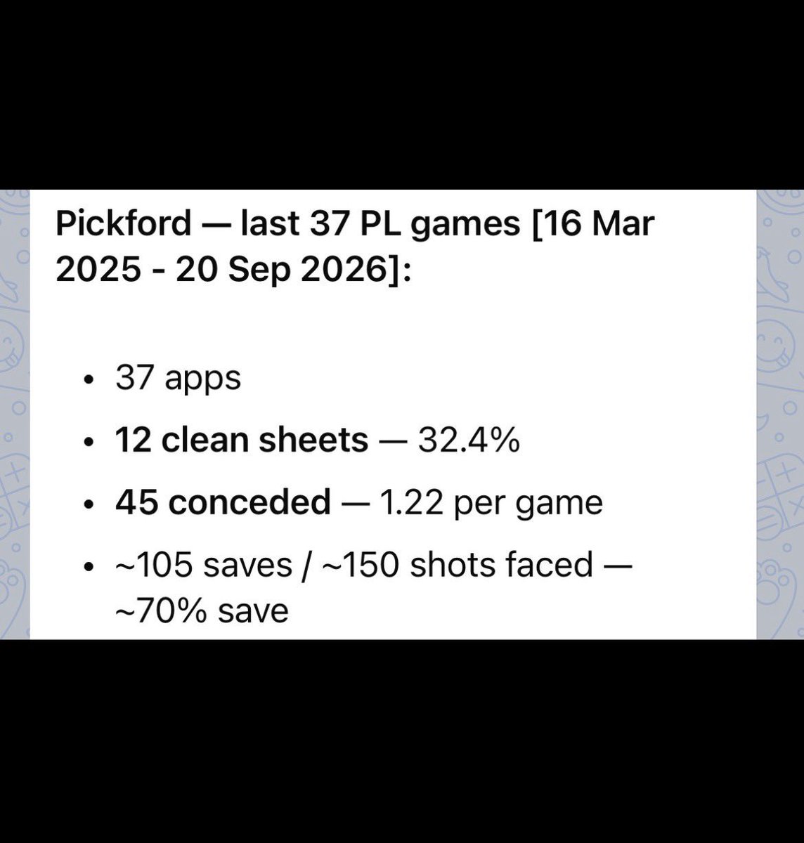 peter_ecto_1's tweet photo. @nickbriggs72 @twill_94 @Ecclesbean “Drop off” https://t.co/PDgkaMzd8L