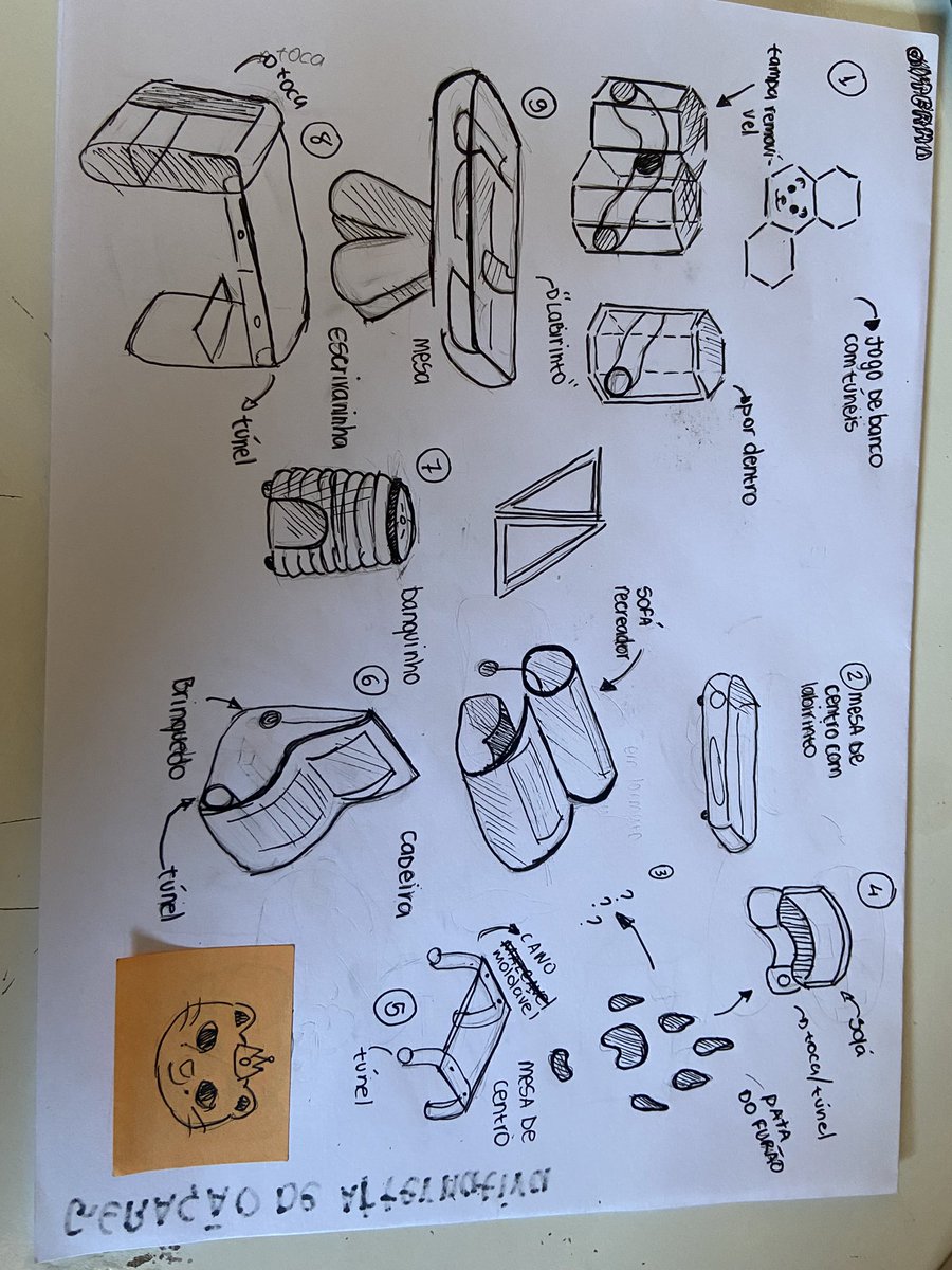 i8camilli's tweet photo. Pov: você abriu minha galeria mas eu sou designer https://t.co/gBI9AqLTZg