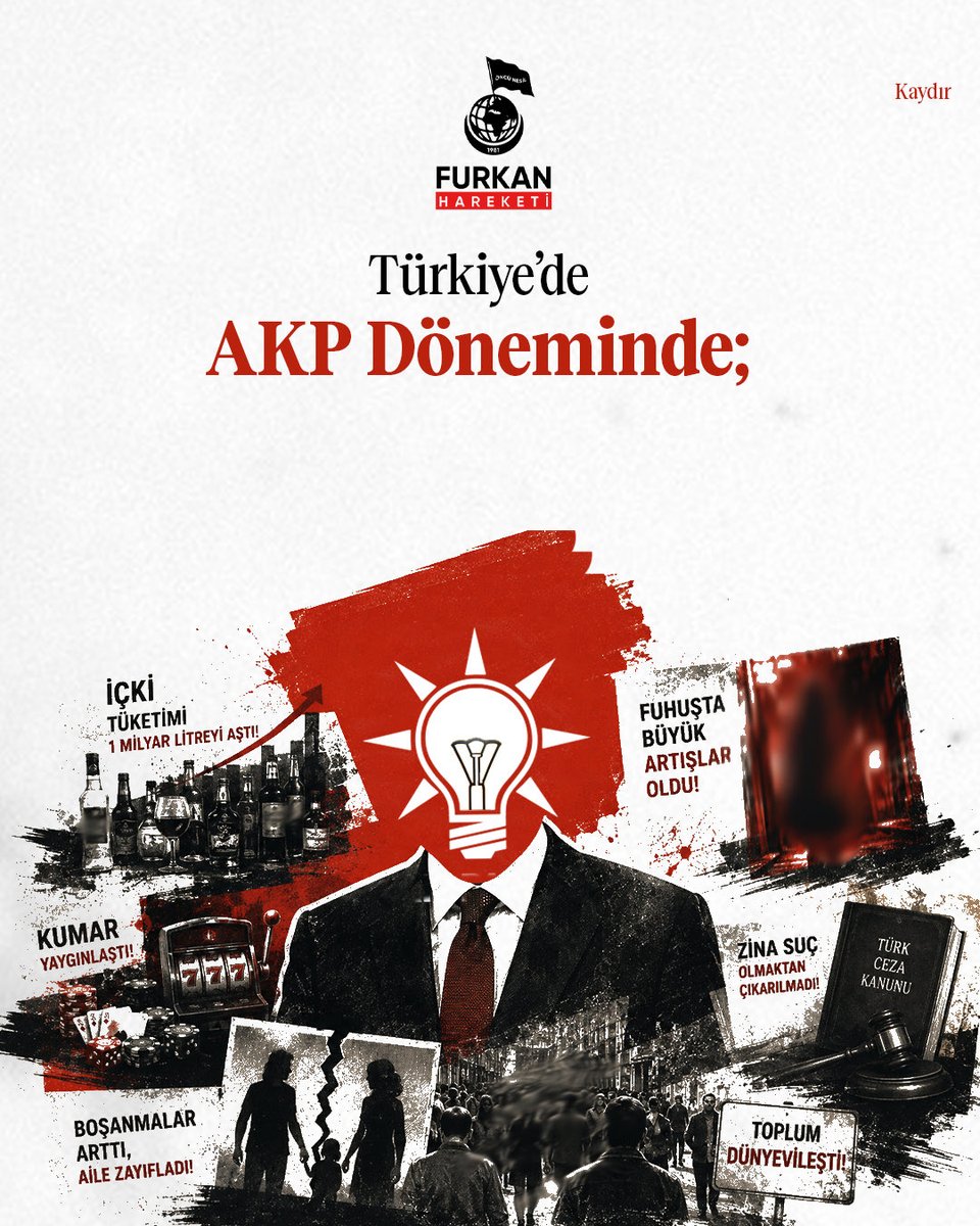 furkanhareketiT's tweet photo. TÜRKİYE’DE AKP DÖNEMİNDE;

Haramlar Yaygınlaştı! 

AKP’nin iktidara geldiği 2002 yılından bu yana içki, kumar ve fuhuş gibi İslam’ın haram kıldığı alanlarda ciddi artışlar yaşandı. Müslümanların iktidarda olduğu bir dönemde toplumun haramlardan uzaklaşması beklenirken, bu alanlardaki yaygınlaşma İslami açıdan ciddi bir çelişki ortaya çıkardı. 

#YargıEliyleZulüm
AkpUlkeye NeKazandırdı
AkpDönemi ZulümDönemi