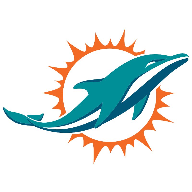 Will2077MW's tweet photo. Upset Sunday?  Let’s Go…. https://t.co/nTVNG3gcIp