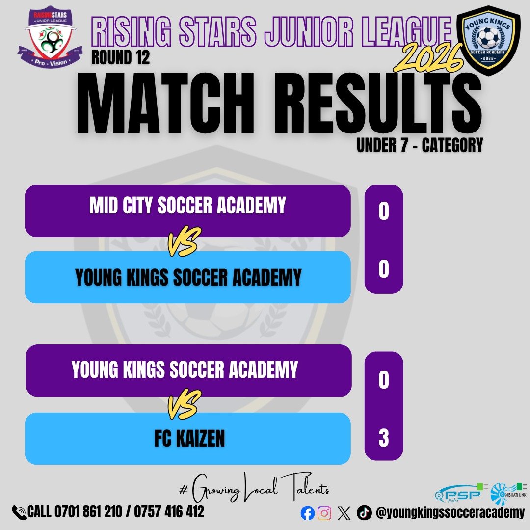 kingsacademyfc's tweet photo. 🔥 ROUND 12 RESULTS! ⚽👑

A tough but valuable matchday for our Young Kings! 💙💛🖤
We keep learning, growing &amp; pushing forward! 💪⚽

#YoungKingsSA #RisingStarsJuniorLeague #Round12 #GrowingLocalTalents https://t.co/J8z4ST4jcG