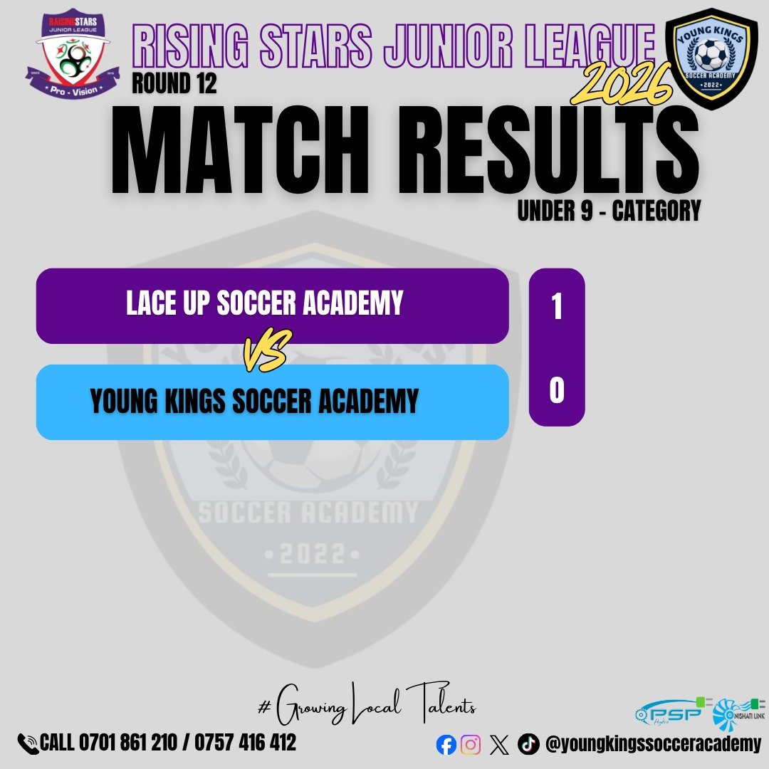 kingsacademyfc's tweet photo. 🔥 ROUND 12 RESULTS! ⚽👑

A tough but valuable matchday for our Young Kings! 💙💛🖤
We keep learning, growing &amp; pushing forward! 💪⚽

#YoungKingsSA #RisingStarsJuniorLeague #Round12 #GrowingLocalTalents https://t.co/J8z4ST4jcG
