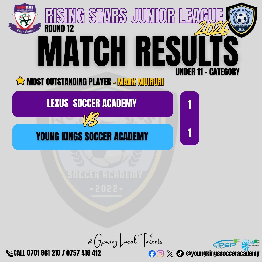 kingsacademyfc's tweet photo. 🔥 ROUND 12 RESULTS! ⚽👑

A tough but valuable matchday for our Young Kings! 💙💛🖤
We keep learning, growing &amp; pushing forward! 💪⚽

#YoungKingsSA #RisingStarsJuniorLeague #Round12 #GrowingLocalTalents https://t.co/J8z4ST4jcG