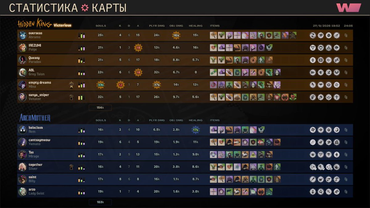 LeviathanDL's tweet photo. 🔥 LEVIATHAN — TWO-TIME W TOURNEY  CHAMPIONS!

Won Abrahams 3-0 today. Thank u for ur support <3 Gonna win more and more further. https://t.co/OMwju9VFNZ