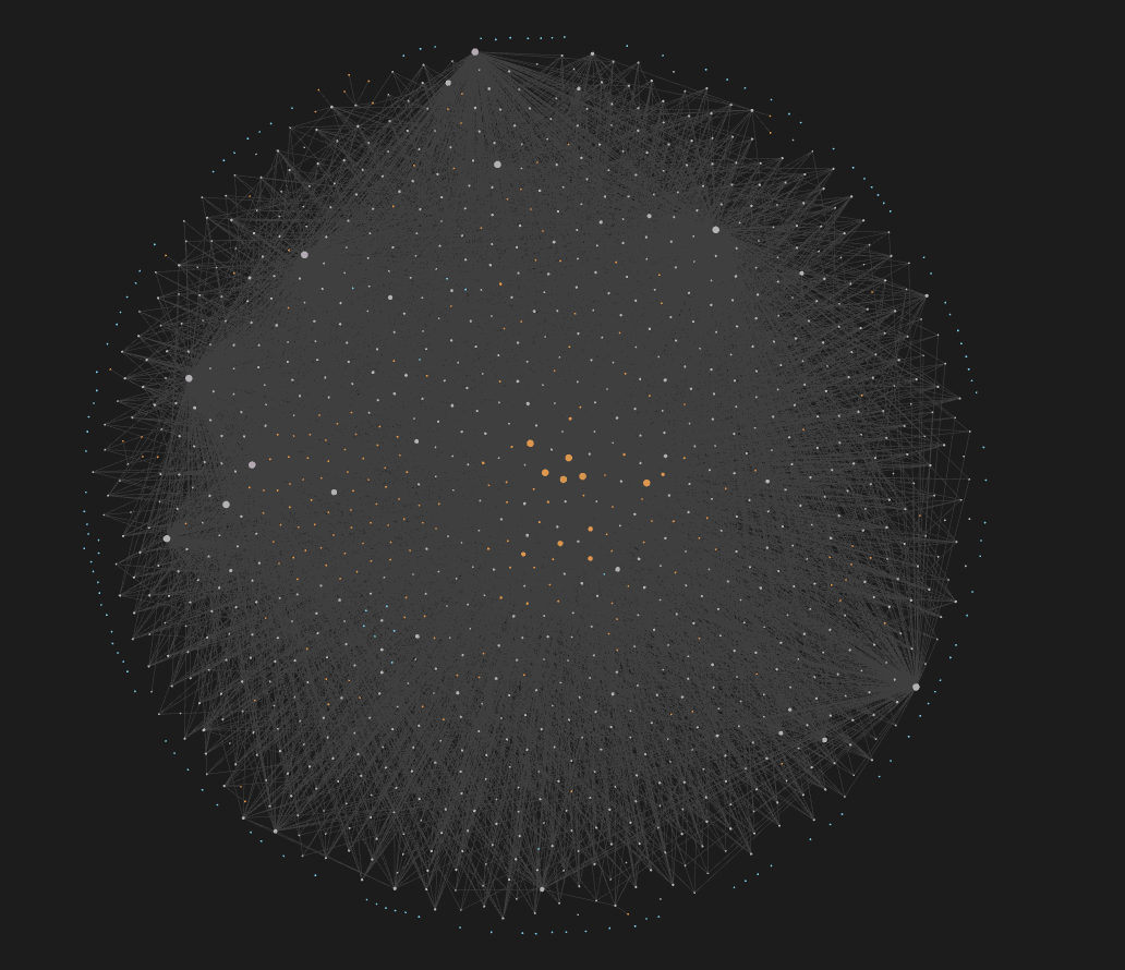 tavetadrien's tweet photo. What is it? https://t.co/boMTFKOGhe