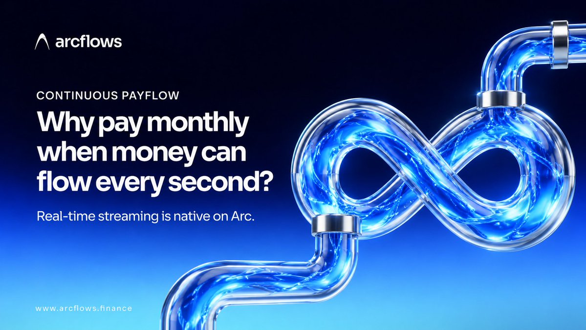 arcflows_app's tweet photo. Why pay monthly when money can flow every second? ⏱️💸
Real-time streaming is native on Arc with @arcflows_app Continuous payflow ensures your contributors get paid instantly as they build.
🔹 Per-second claims
🔹 Seamless Web3 ops
https://t.co/OXU4iFssJg
#arc #arcflows https://t.co/Et2SyPwR82