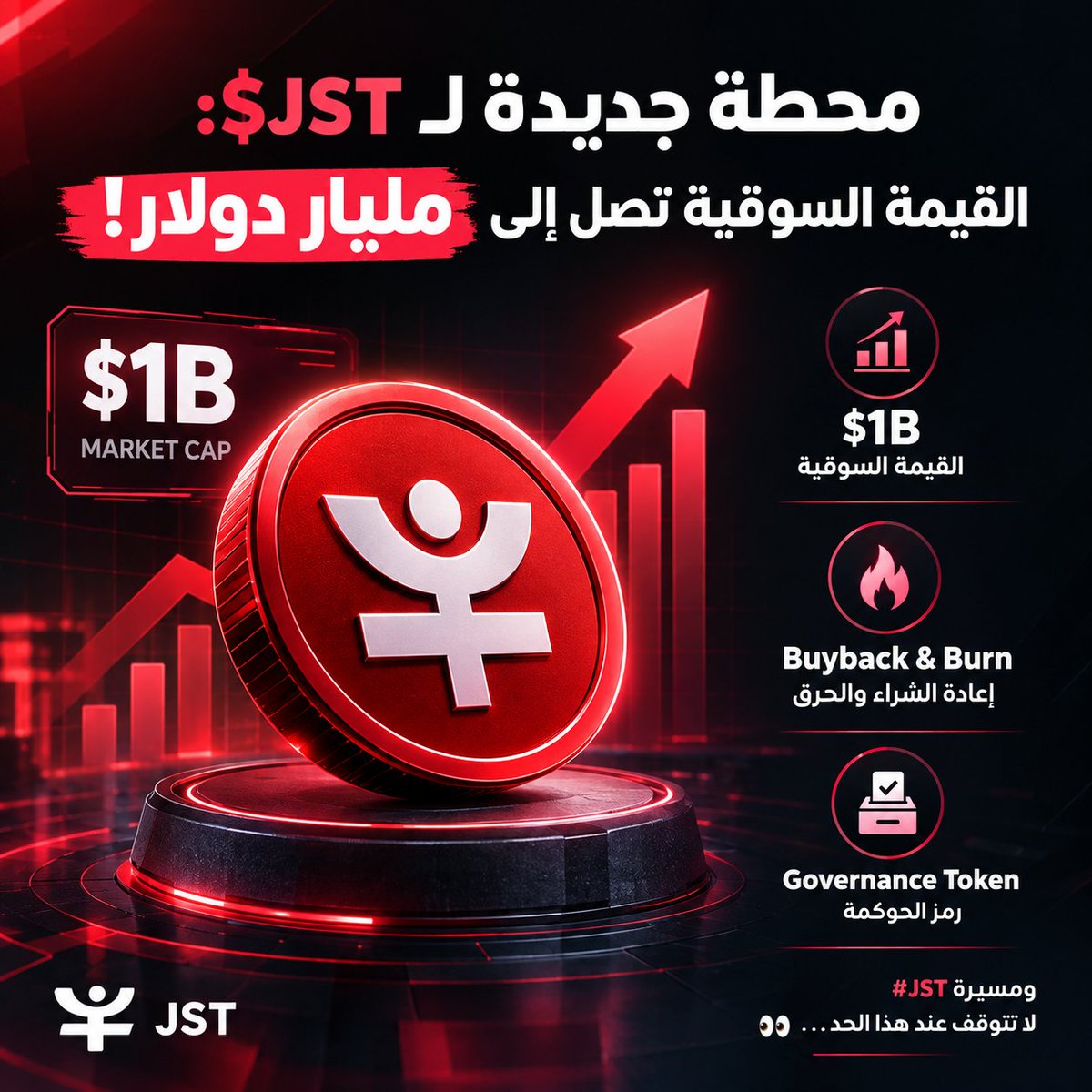 G8TQ6's tweet photo. 🚨 مليار دولار ليست مجرد عتبة نفسية… إنها إشار�� إلى أن قصة $JST بدأت تأخذ حجمًا مختلفًا.

وصول القيمة السوقية لـ JST إلى 1B$ يضع الرمز أمام مستوى جديد من الاهتمام، لكن الرقم وحده ليس هو القصة. 👀

ما يجعل التحرك أكثر إثارة هو اقتصاد الرمز نفسه: Buyback & Burn يمنح النشاط داخل منظومة JUST انعكا��ًا مباشرًا على المعروض المتداول، عبر إعادة شراء JST وحرقه بشكل مستمر. 🔥

وهنا تظهر المعادلة التي تستحق المتابعة:

نمو المنظومة → نشاط وإيرادات أكبر → Buyback → حرق JST → ضغط أقل على المعروض.

وفي قطاع العملات المستقرة تحديدًا، حيث تتحول شبكات مثل TRON إلى طبقة رئيسية لحركة السيولة، فإن نمو استخدام الـStablecoins وDeFi قد يصبح عاملًا مهمًا في قصة JST على المدى الطويل. 💰

لذلك، بالنسبة لي، الـ1B$ ليست نهاية القصة… بل اختبار حقيقي لها.

هل تستطيع منظومة JUST تحويل هذا الزخم إلى نمو مستدام في الاستخدام والإيرادات، وليس مجرد ارتفاع في القيمة السوقية؟

إذا حدث ذلك، فقد لا يكون $1B سوى أول رقم كبير في رحلة JST. 🚀

في Web3، الأرقام تلفت الانتباه… لكن الاقتصاد الحقيقي للتوكن هو ما يحدد إن كان الزخم قابلًا للاستمرار.

#DeFi #TRX #Blockchain #Crypto #Web3 #TGF #TRON
#TRONGlobalFriends #JST