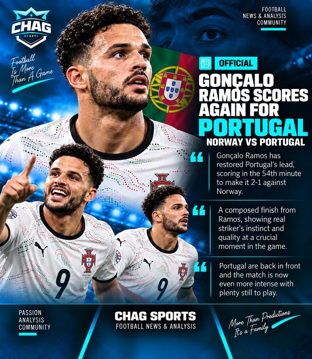 Chagsports24's tweet photo. #BBNaija 🔥 PORTUGAL RESTORE THEIR LEAD! 🇵🇹

A dramatic start to the second half as Gonçalo Ramos puts Portugal back in front against Norway. His finish in the 54th minute has changed the momentum once again.

Norway responded after Haaland’s equalizer, but Portugal have found another answer. There’s still plenty of football left to play, and this one is far from over. 👀⚽

Norway 🇳🇴 1–2 Portugal 🇵🇹

Who takes control from here? 👇

#ChagSports #NORPOR #Portugal #Norway #GoncaloRamos #FootballNews #FootballFans #MatchDay