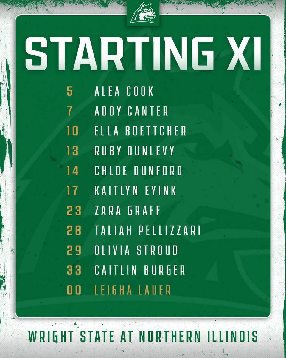 WSU_wSoccer's tweet photo. Our Sunday Starting XI 🐺⚽️
📊 https://t.co/ZOystLYnTg
#RaiderUP | #RaiderFamily https://t.co/ruvvwYAWto