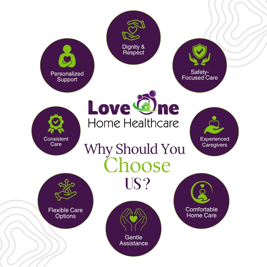 love1healthcare's tweet photo. “Because Personal Care Deserves Respect, Comfort & Compassion.”
At Love One Home Healthcare, we understand that grooming and hygiene are about more than looking your best.
#GroomingAndHygiene #GroomingAssistance #PersonalCare #PersonalCareServices #HomeHealthcare #HomeCare https://t.co/LNLiePfKrW