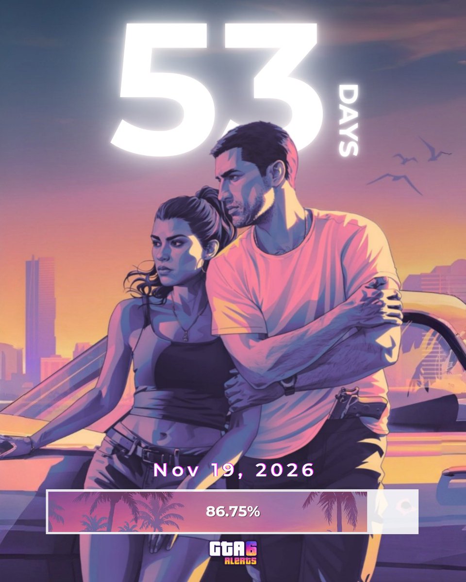 GTA6Alerts's tweet photo. 53 days left until GTA 6 release. ⏳ https://t.co/zESKNeSL0a