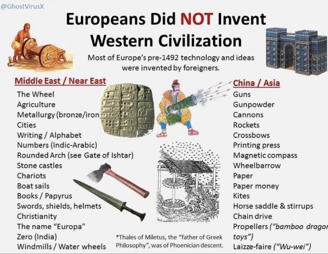 Vent1v's tweet photo. @DenissioP @Claw1v @Dieudonnem55 That retard is making things up abd later came out and say white ppl are the devil and all yall do is steal. That same black retard came back and said that in a couple of weeks dumb low IQ subhuman😂 yall couldn't even made written language but suck brown cock &amp; steal inventions https://t.co/EANUaByoOI