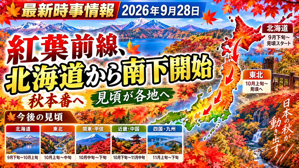 NOBY1202's tweet photo. 紅葉前線がいよいよ北海道からスタート。大雪山旭岳は9月14日頃から見頃入りの予想で、標高2,000m超の室堂平(富山)でも色付きが始まっています。あかん湖温泉は10月17日頃、大沼公園は10月27日頃と南へ下っていきます。見頃は平年よりやや遅めですが、葉の状態は良好とのこと。 #紅葉前線 #紅葉 https://t.co/QmmVrk9cBp
