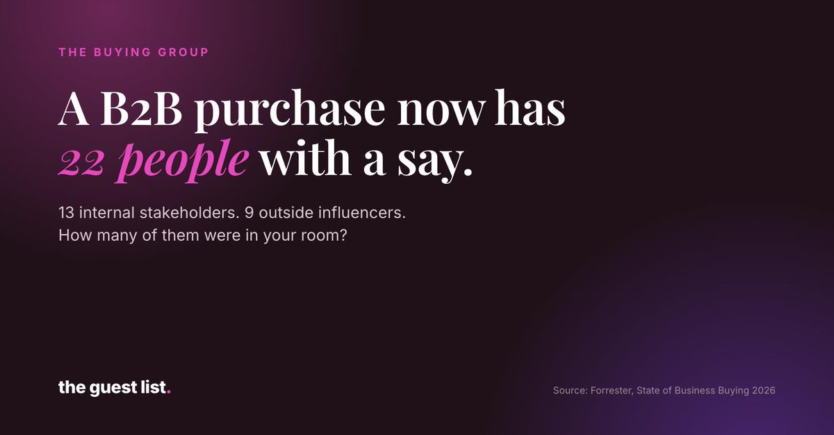 TheJearWhoSaid's tweet photo. A B2B buying decision can involve as many as 22 people: 13 internal stakeholders, 9 outside influencers. 

Your last dinner had maybe 18 seats. Stop asking how many came. Ask how many buying groups you reached, and how deep your influence is growing in key accounts. https://t.co/KXwqozknuZ
