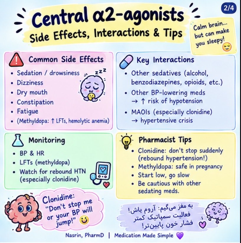 Nasrinart62's tweet photo. Two more hypertension classes!

🧠 Central α₂-agonists: calm sympathetic activity → BP ↓ 😴
🩸 Direct vasodilators: relax vessels → BP ↓ 💨

⚠️ Clonidine: don’t stop suddenly!
⚠️ Hydralazine/minoxidil: watch HR &amp; fluid retention.

مغز آروم‌تر، عروق ریلکس‌تر، فشار پایین‌تر! https://t.co/LRvRFjmTeW