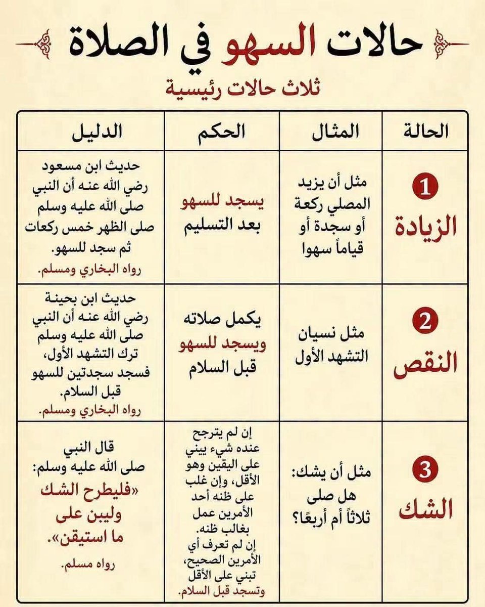 alshams1234's tweet photo. https://t.co/2dlOmFqMSG