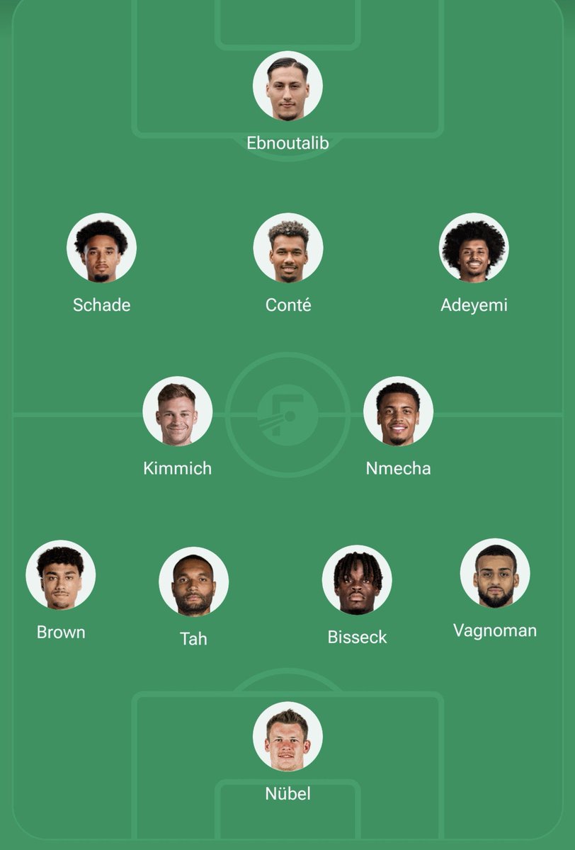 unserfussball's tweet photo. ⚔️ Voici la composition de l’Allemagne ce soir 🇩🇪
Surprise en 10 avec la titularisation de Bambasé Conté. Ebnoutalib titulaire en 9, Bisseck en DC.
Une bonne équipe ? #DFBteam #ALLGRE https://t.co/poKAy16Rbw