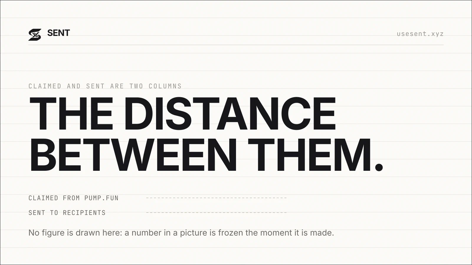 Sent (@useSent_) / X