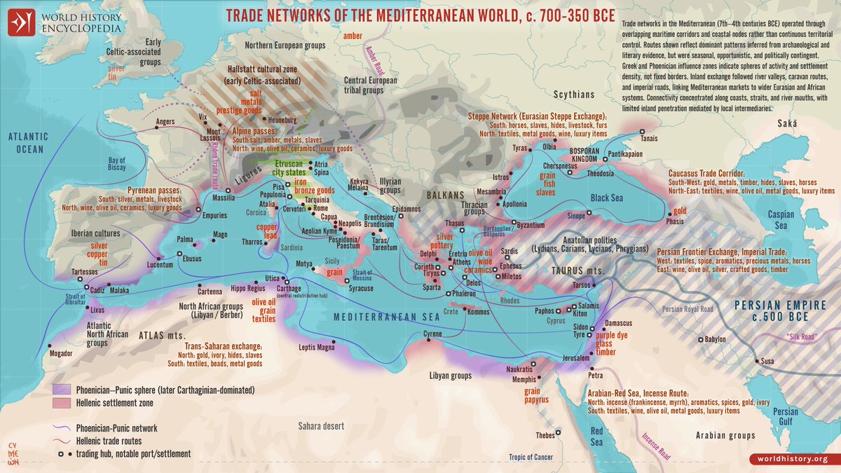 nrken19's tweet photo. New map of the Mediterranean trade networks, c. 700–350 BC

https://t.co/DRYWs2spzz https://t.co/DR4T3mn28i