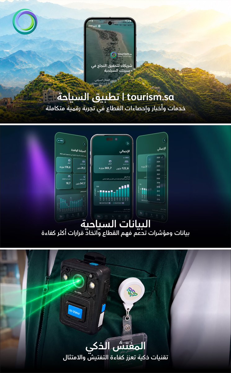 Saudi_MT's tweet photo. في #يوم_السياحة_العالمي، نشارك العالم ملامح مستقبلٍ سياحي تُسهم المملكة في بنائه، وتتطور فيه منظومة السياحة حول احتياجات من يصنعها ويعيشها، فتُختصر رحلة المستثمر، وتتطور أدوات المشغّل، وتتسع أمام الكفاءات آفاق جديدة للمشاركة والابتكار. https://t.co/bEk2HZyqQz