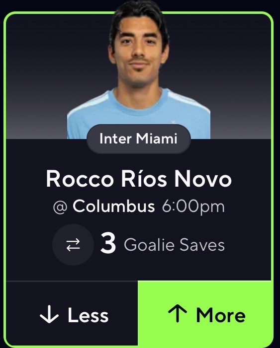 IntelliPickzFC's tweet photo. ⚽️ FOOTY POTD ⚽️

Rocco Ríos Novo “O” 3.0 Saves

📊 57% Lean Over

- 80% L5 hit rate on the road 
- CLB is ranked 15th/30 vs Saves (Mid Matchup)
- 80% L10 hit rate Avg 3.4 Saves 

❤️ if you’re tailing https://t.co/LCsUvLv0R6