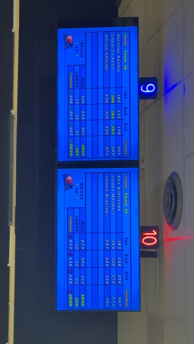 GravesInCLE's tweet photo. Today was special. Received my 300 ring, and was recognized for my 2nd one as well. Then shot 701 to bring my average for fall season to 227.78 #bowling #TeamZibrin https://t.co/HzmHQwgeuJ