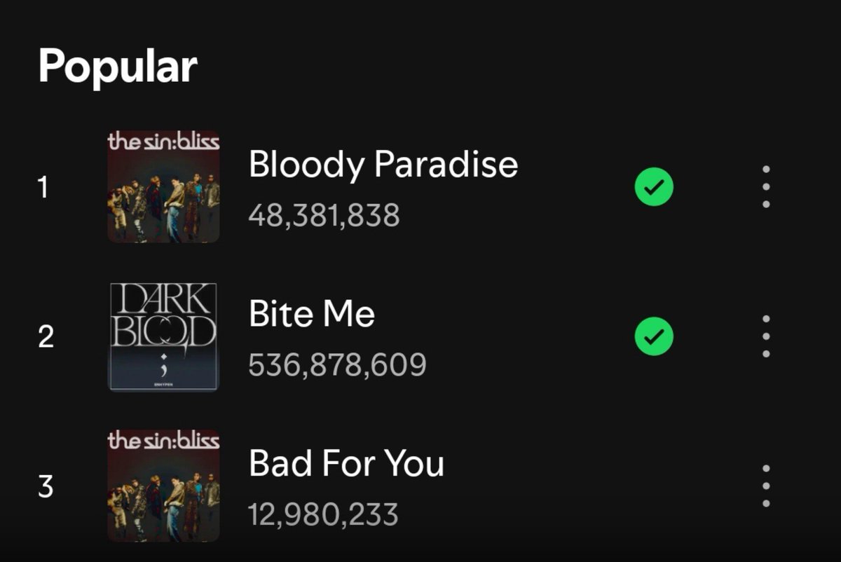 She_engene06's tweet photo. Engene...!!!
We only need 1.6M streams to break the "Fastest 4th gen song to hit 50M on Spotify"

We at least need +850,000 daily streams in the next 2 days to break it..!!

Today's stream was:
Day 36: 845,861
we only have 2 days left. Fighting Engene..!! https://t.co/CFBf3fO9QS