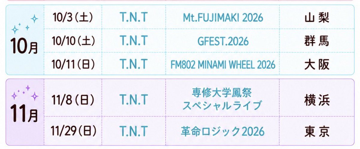Tego4HONEYYY's tweet photo. #TOKYOCALLING でT.N.Tを見つけてくれた人がたくさんいたことが、ただただ嬉しい🥹💗

「また観たい」って思ってくれた方と、どこかのライブで又同じ景色を見られますように☺️🫶🏻

その先に待っているのが2027.02.04 日本武道館 ONE MAN LIVE 🏟️✨

T.N.Tの音楽が、また誰かの心に届いて、その人にとって大切な音楽のひとつになっていきますように🎸💗

#手越祐也 #kyohey #Furutatsu #Ryu