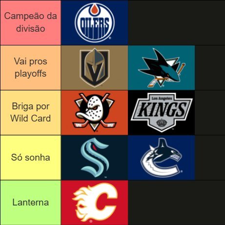 CoyotesBRA's tweet photo. DIVISÃO PACÍFICO

Finalizando o Oeste vamos para o Pacífico, uma divisão que tem times jovens, times velhos, times desesperados pra ganhar... Lembrando que a ordem segue a posição da projeção

Ex.
1. Oilers
2. Vegas
3. Sharks
4. Ducks
5. LAK
6. Kraken
7. Canucks
8. Flames https://t.co/aUpsCnubvh