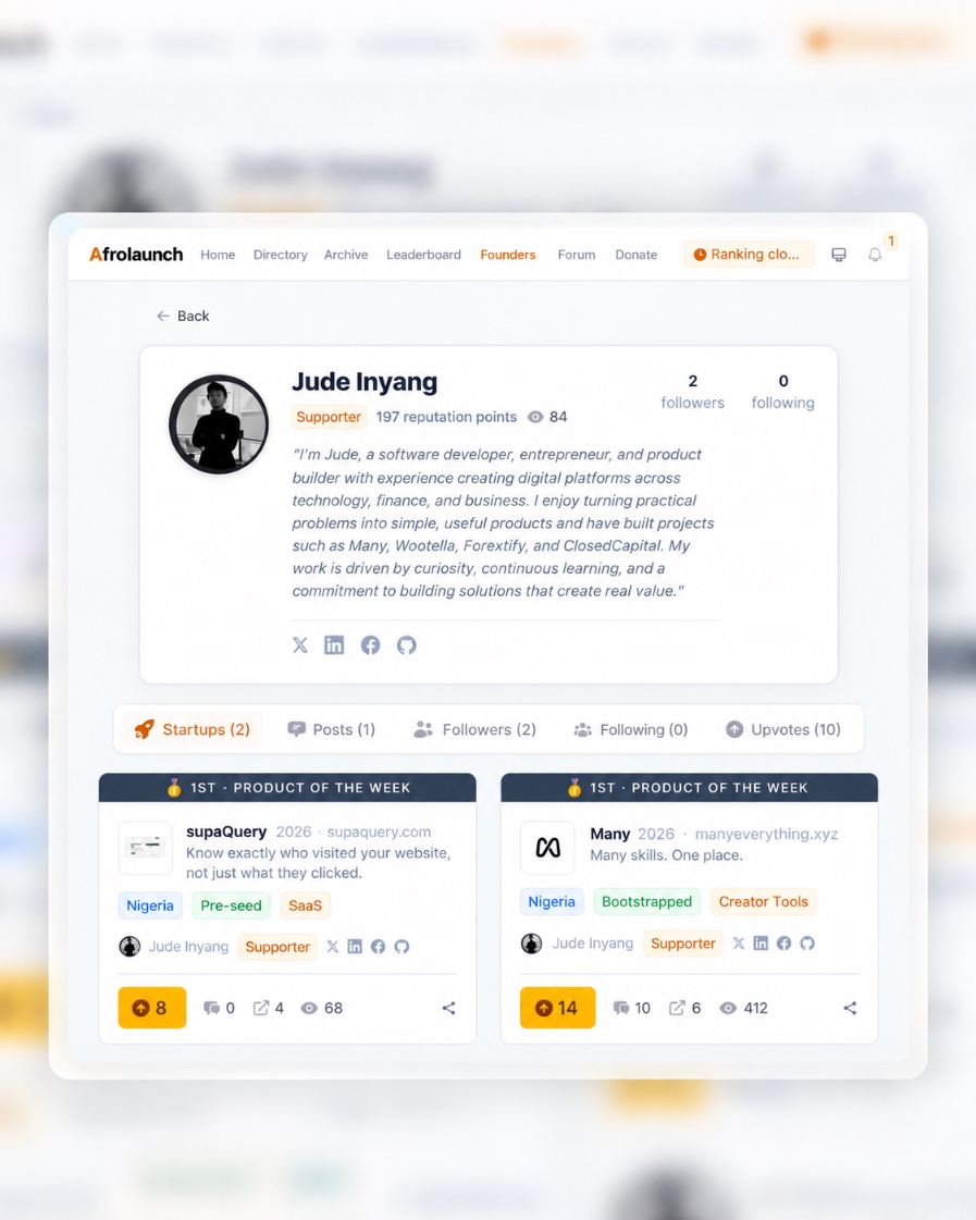 tryjude's tweet photo. A launch can give you traffic, feedback, backlinks, and a clean way to see whether people actually care about your product.

I now have two products sitting at #1 on Afrolaunch: supaQuery and Many.

The lesson for me: directories are not just places to collect badges. They are distribution experiments.

Launch. Measure the traffic. See who visits. Watch what they do. Then decide which channels deserve more effort.