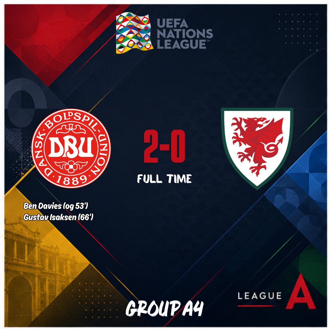 Lengas32's tweet photo. 2026-27 UEFA Nations League
League A | Group A4

FT: Denmark🇩🇰 2-0 🏴󠁧󠁢󠁷󠁬󠁳󠁿Wales

@UEFAEURO 
#NationsLeague #UNL #Football #DENWAL #Denmark #Wales https://t.co/SV0L7YEfrU