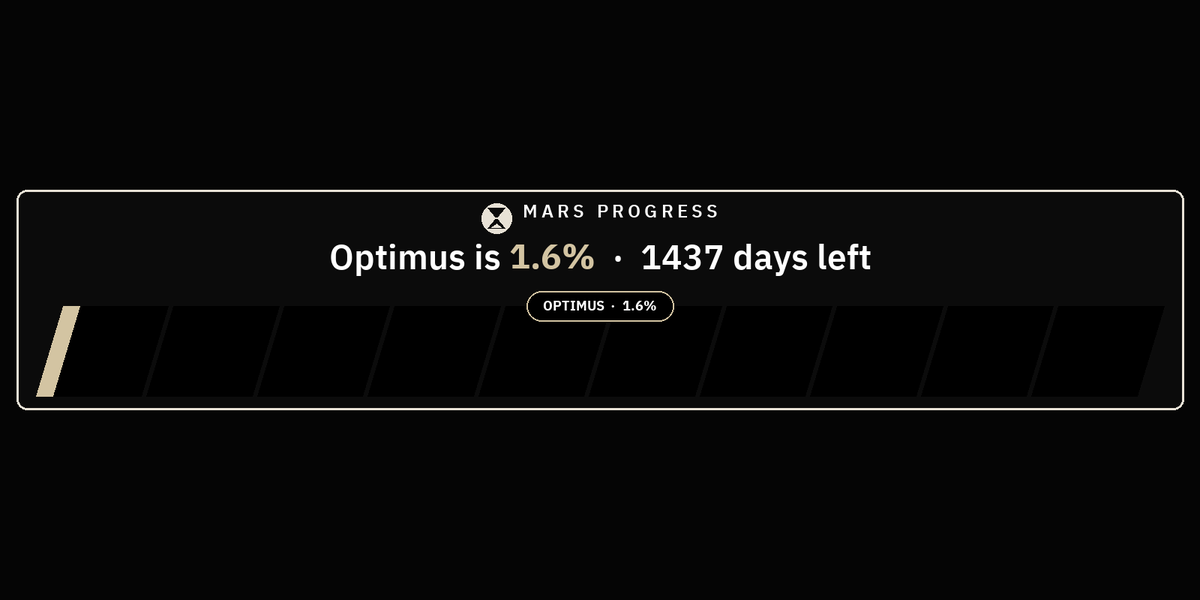 GroundsideMars tweet picture
