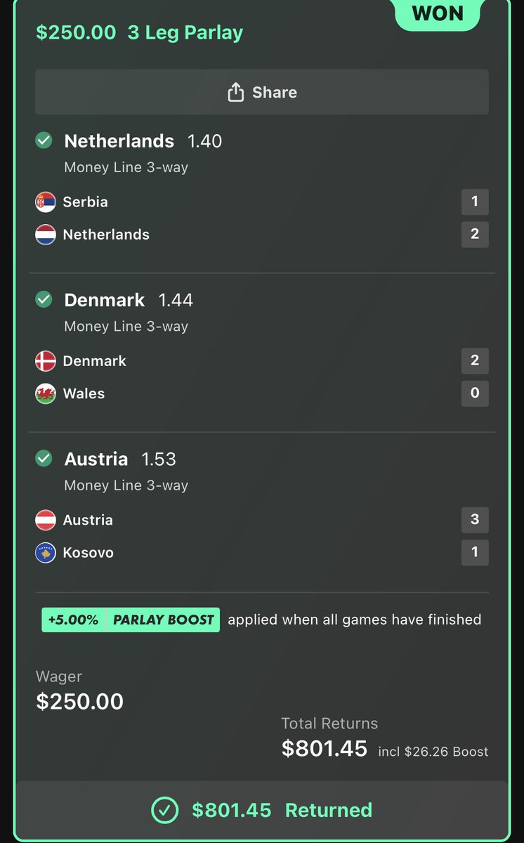 WinEmpiretztf's tweet photo. 3 odds won ✅✅✅

$800 in the bag 💼 🍏🍏🍏

Congrats to everyone who played 🍾🍏🍏🍏

Join telegram channel https://t.co/n2VSDsl9ug https://t.co/HdbEUYiADe