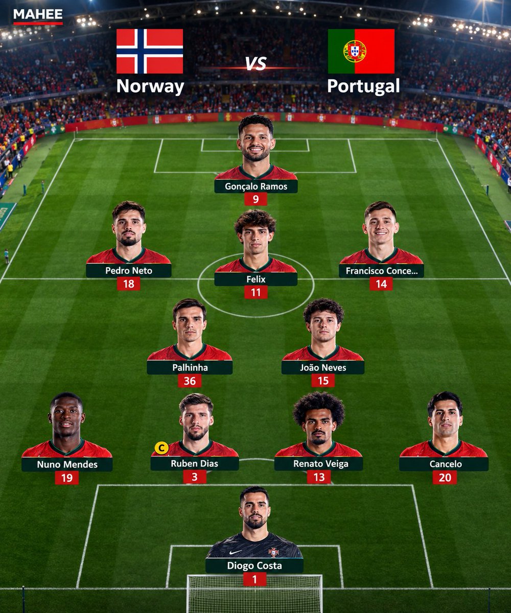 nafi_auwal80838's tweet photo. 🚨🇳🇴🇵🇹 NORWAY 🆚 PORTUGAL — LINE-UPS ARE OUT!

🇳🇴 Norway XI: Haaland and Ødegaard start, with Nusa, Aursnes and Berge also in the XI.

🇵🇹 Portugal XI: João Félix, Gonçalo Ramos and Pedro Neto lead the attack, while Cristiano Ronaldo starts on the bench. 👀

🔥 Haaland starts. Ronaldo on the bench. This should be a big one! 🇳🇴🇵🇹