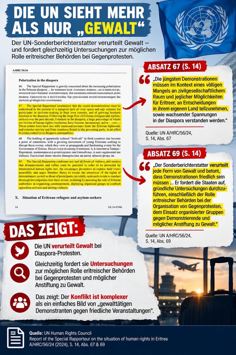 mesiihiluf's tweet photo. Die Vorgeschichte gehört dazu. Laut UN sind viele Eritreer in der Diaspora selbst Opfer von Menschenrechtsverletzungen. Ihr zunehmender Aktivismus sei auf wachsenden Druck durch eritreische diplomatische und konsularische Stellen sowie regierungsnahe Strukturen getroffen. S. 14, Abs. 67. #BlaueRevolution #Eritrea #TransnationalRepression #NoMorePFDJTerror @AwetTesfaiesus @PatrickHeinisc1 @Bundeskanzler @BMG_Bund  @baerbockpress @ZDF