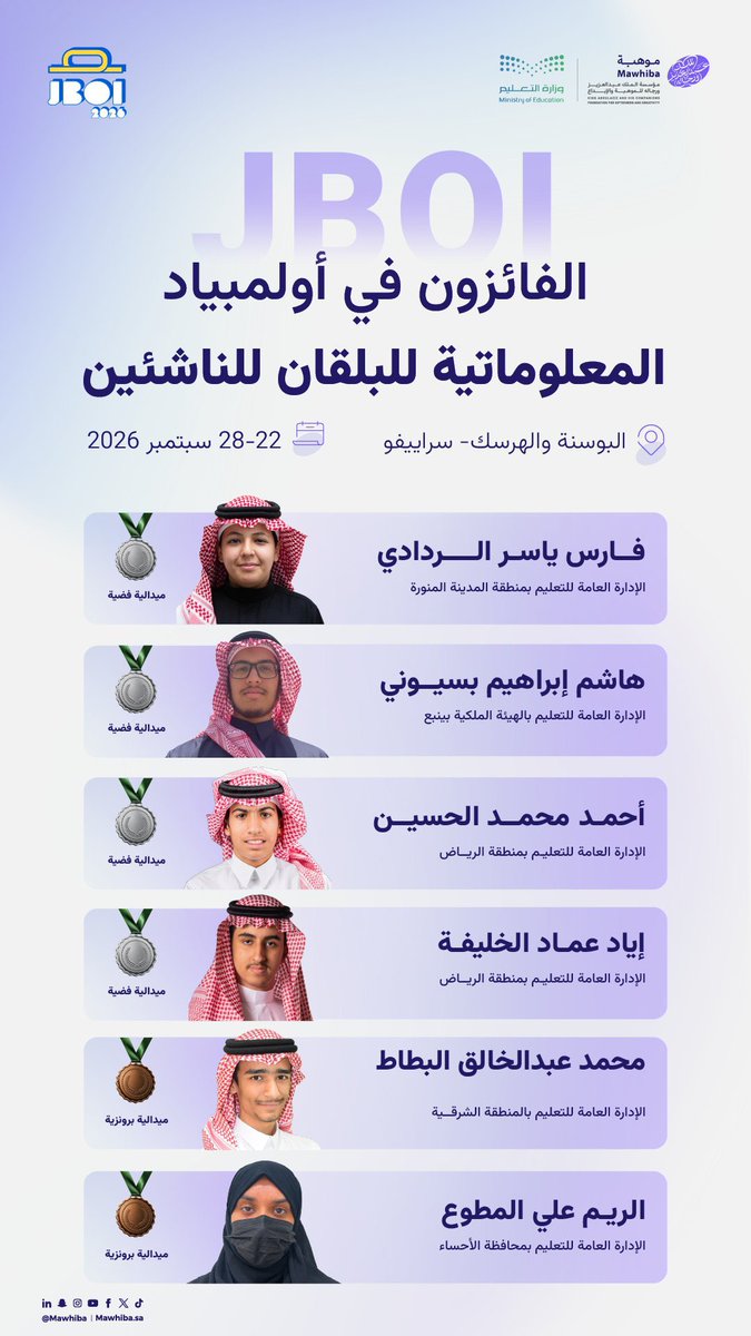 mawhiba's tweet photo. من سراييفو.. عقولٌ سعودية تتألق

حقق المنتخب السعودي للمعلوماتية 6 جوائز دولية في أولمبياد المعلوماتية للبلقان للناشئين 2026، الذي أُقيم في سراييفو بالبوسنة والهرسك.

كل التهاني لمملكتنا، ولطلابنا الذين مثّلوا الوطن، ولشريكنا الاستراتيجي @moe_gov_sa. https://t.co/UrmobtKWAC