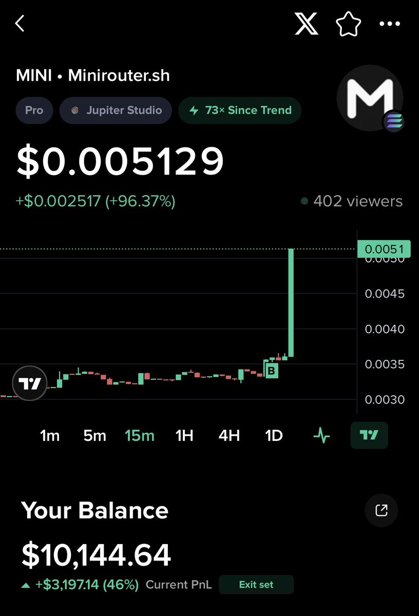 mattdorta's tweet photo. Rotated into $MINI about 45 minutes ago.

I recorded the first video shortly after buying to document exactly what I was seeing on @mobyagent at the time:

1. Strong smart money read

2. Diverse whale holders — different types of whales buying, not one concentrated group

3. Diverse KOL interest — the concept seemed to be resonating across different circles

4. About section highlighted the project itself — cool tech from a known team

The diversity was probably the most interesting signal. When different types of whales + KOLs independently gravitate toward the same project, it gives me a stronger signal that the narrative can resonate broadly.