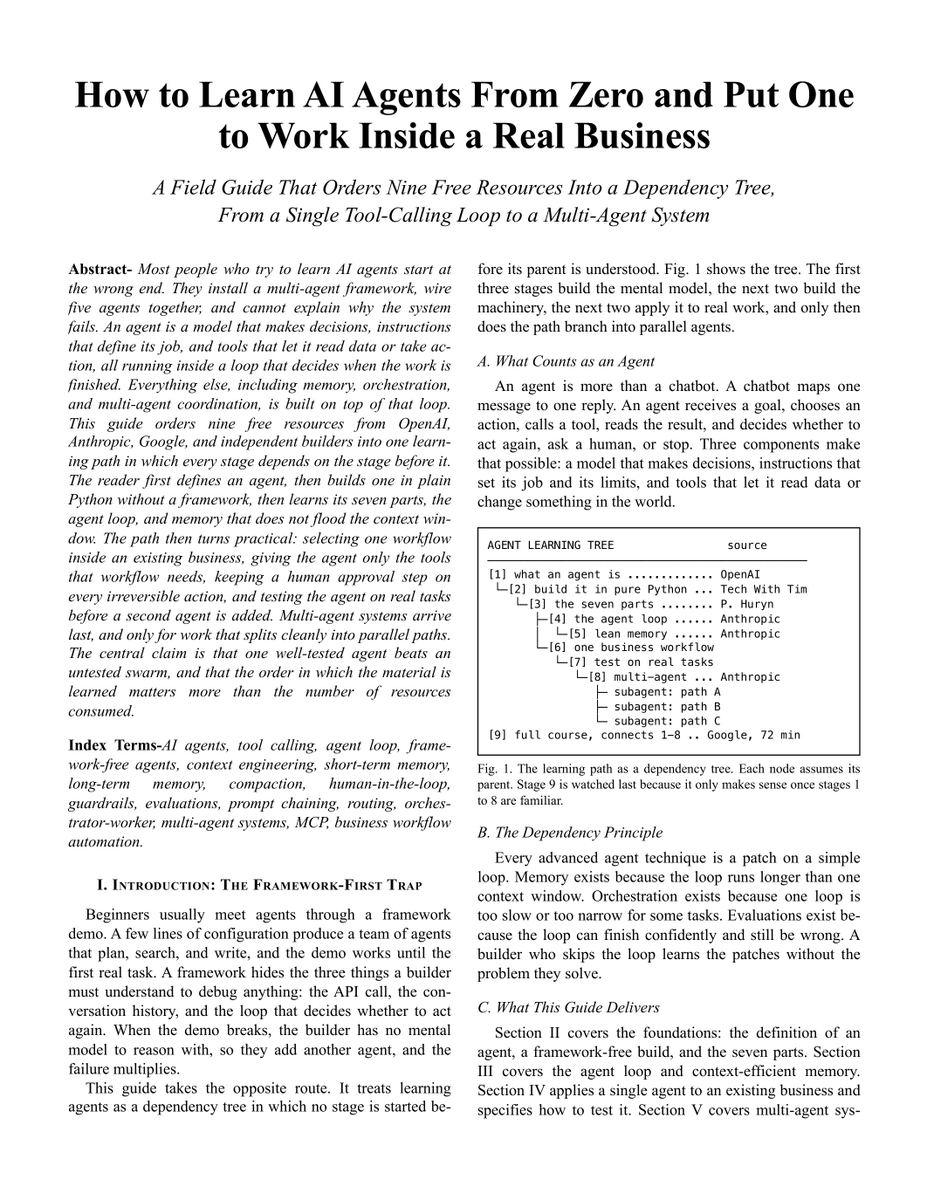 guide page showing a dependency-tree learning path from a basic agent loop to multi-agent systems