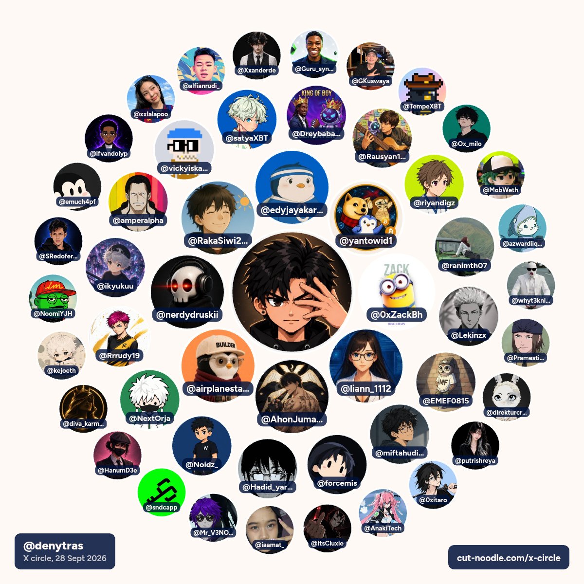 denytras's tweet photo. makasih ya semuanya, 

ini cuma circle interaksi, bukan circle pertemanan. 

yang masuk atau nggak, thanks nya sama 😉 https://t.co/bQP8Q6Tr5p