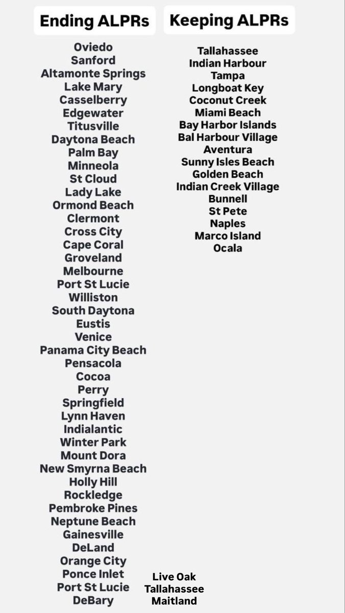 JustinWeRchange's tweet photo. @OrwellDay This is who I have for cities. We should compare notes. I’m sure this list is incomplete because it’s impossible to monitor every city. We also just added Winter Park as one who ended / suspended 
ALPRs. @therealDeFlock https://t.co/7dQ4pU8v0V
