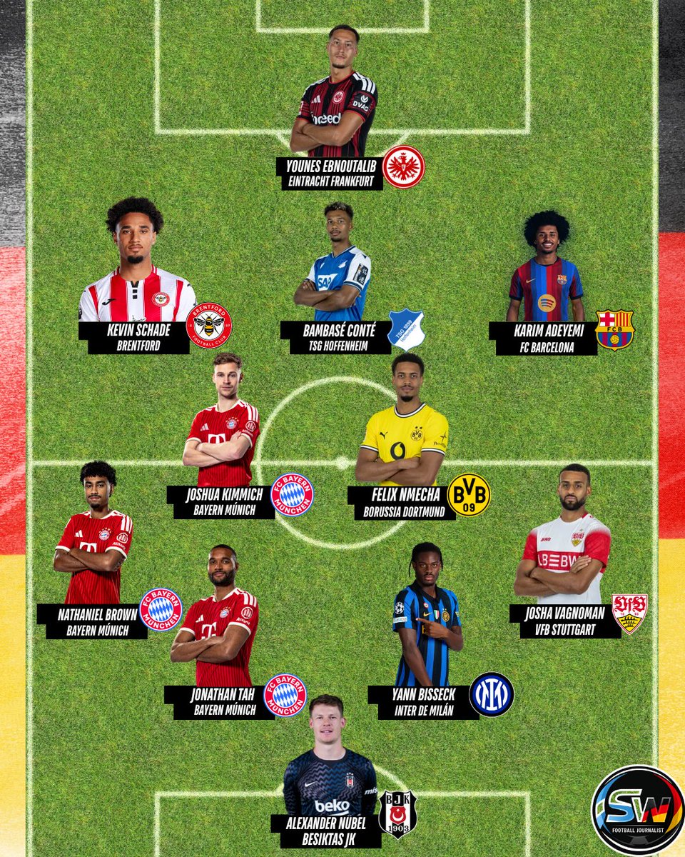 Sweiper_'s tweet photo. Alemania y un XI con muchas novedades para enfrentar a Grecia.

Nübel en el arco y la entrada de Vagnoman y Bisseck a la defensa.

Nueva oportunidad para Nmecha y Kimmich en el doble 5. Lo mismo para Schade y Adeyemi en las bandas.

Ebnoutalib y Conté, las grandes sorpresas. https://t.co/0sj8VUvgqa