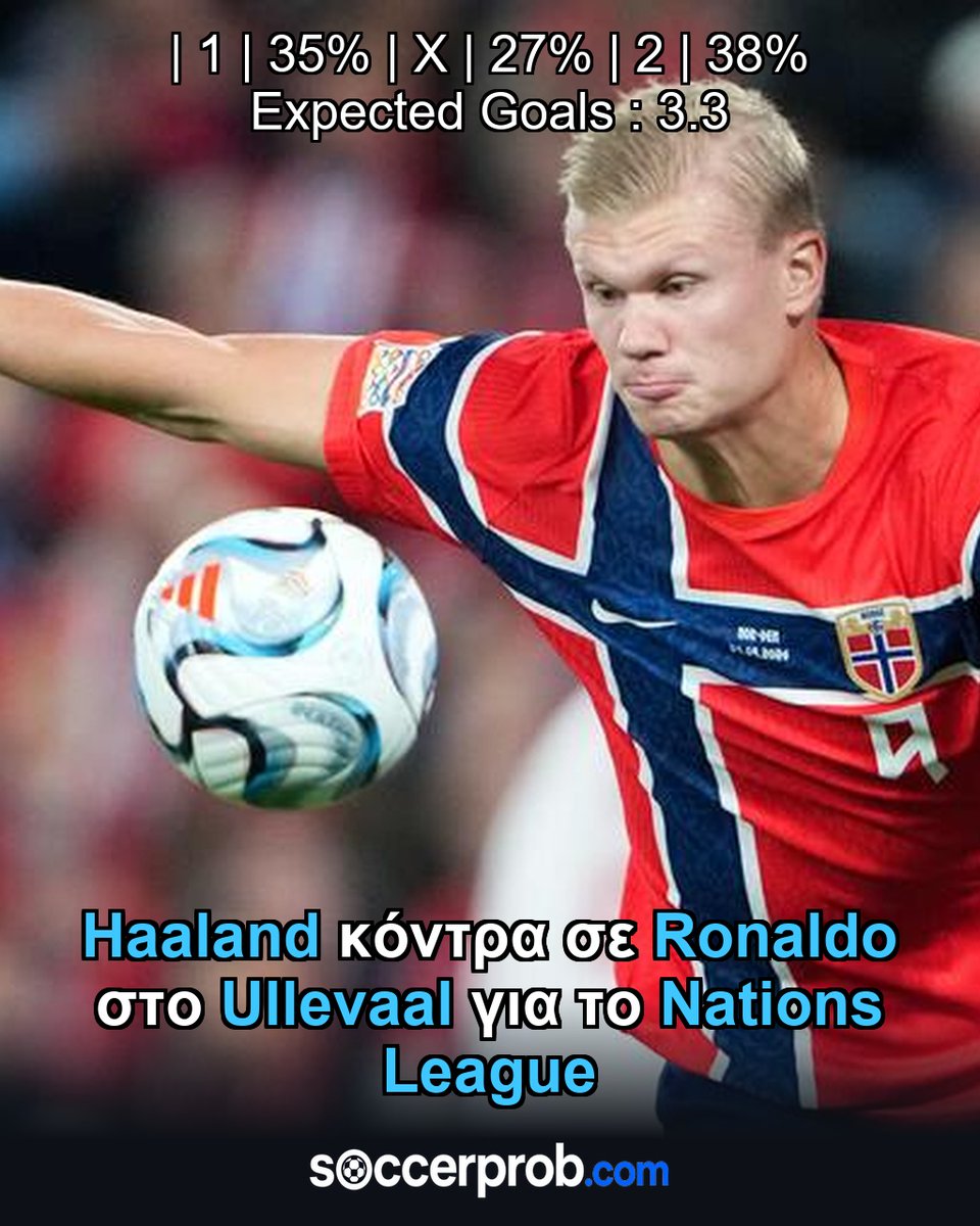 soccerprobcom's tweet photo. Η Νορβηγία υποδέχεται την Πορτογαλία μετά το 3-2 επί της Δανίας και το 1-0 των φιλοξενούμενων στην Ουαλία.
#Haaland #CR7 https://t.co/s5uWOKq8eZ