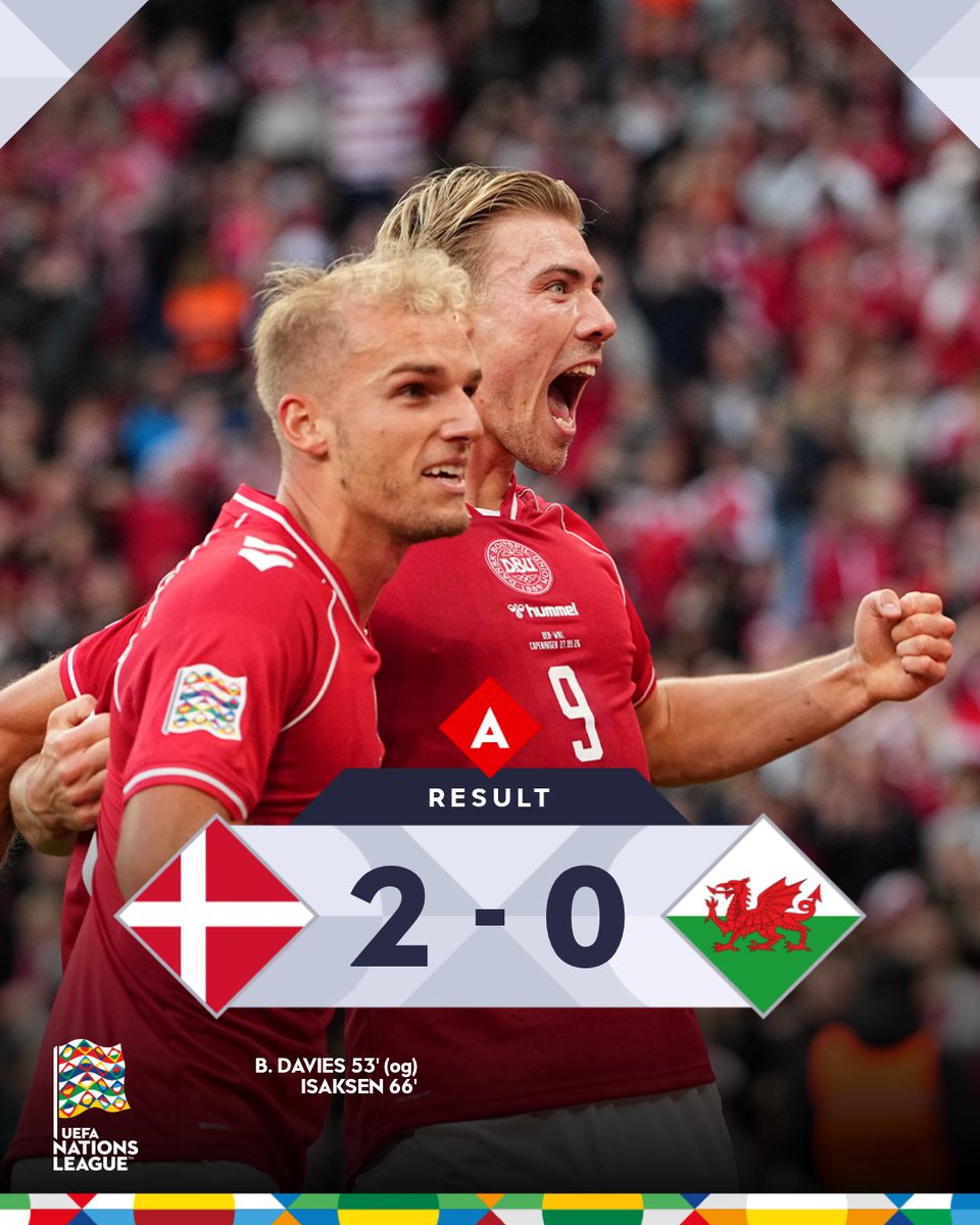 FCOneFootball's tweet photo. 🔚 FULLTIME

🇩🇰 Denmark 2-0 Wales 🏴󠁧󠁢󠁷󠁬󠁳󠁿

▪️ Denmark secure the W.

#NationsLeague #DENWAL https://t.co/WyEQrVeamt