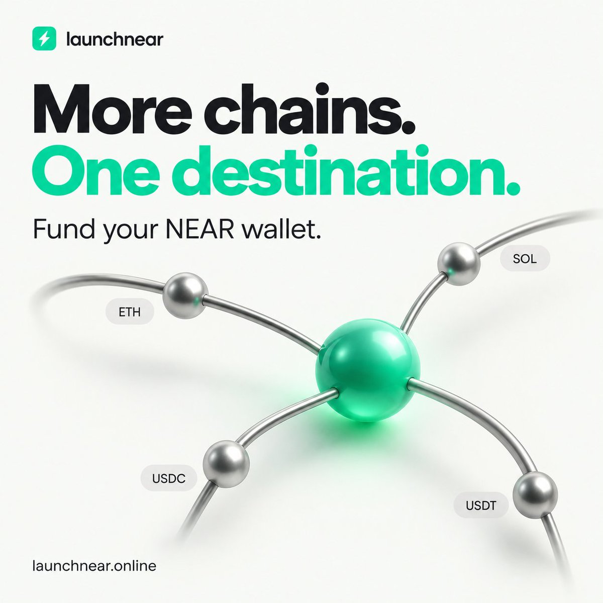 LaunchNear's tweet photo. Your crypto has another way into NEAR.

Get a live Intents quote for supported ETH, SOL, USDC or USDT routes, send the exact deposit from your source wallet and track the swap. Availability depends on network and liquidity.

https://t.co/TWWcOzplqf https://t.co/yYyegC41n8