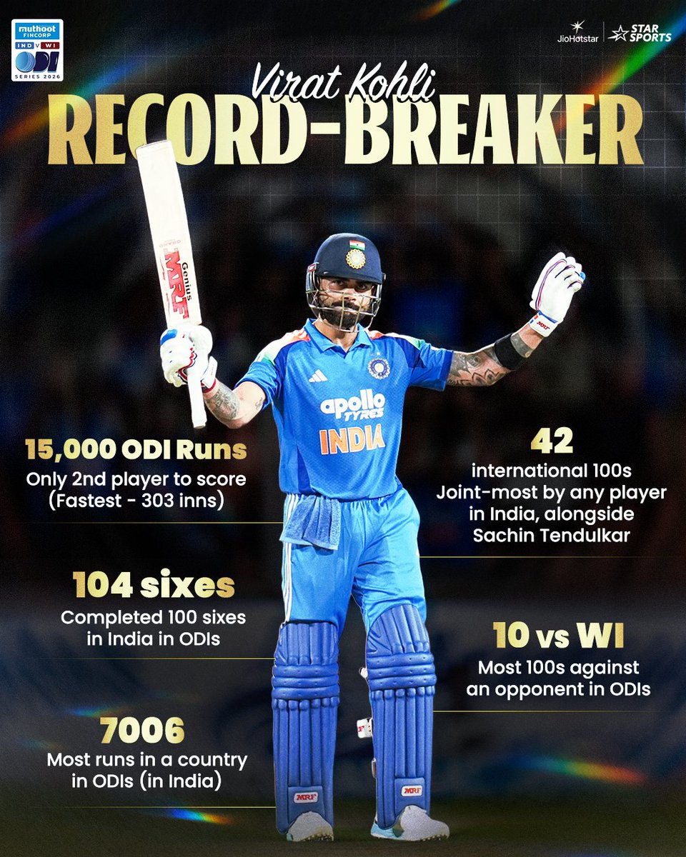 StarSportsIndia's tweet photo. A record-breaking day for a record-making legend. 👑💯🇮🇳 

WATCH #INDvWI | 2nd ODI 👉 WED, 30th SEP, 1 PM https://t.co/4snfnsgnNb