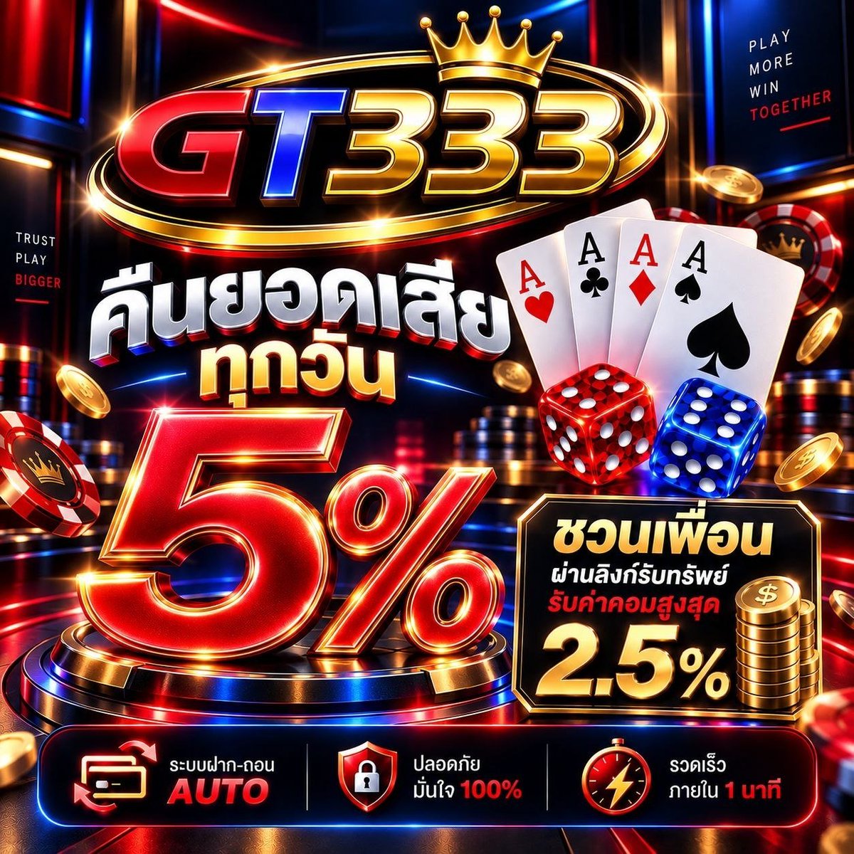 Pnnnnnz2477's tweet photo. 🚀 อยากได้เว็บดี ต้องลองเอง
💸 เล่นแล้วถอนออกได้จริง
🎰 รวมเกมยอดนิยม แตกสนั่น
📲 ฝาก-ถอนรวดเร็ว คืนยอดเสีย 5% ทุกวัน

คลิกสมัคร 👉https://t.co/SyTaW5qaZt https://t.co/FG8h5aHIHF