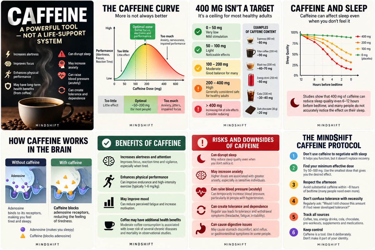 behavior_shift tweet picture